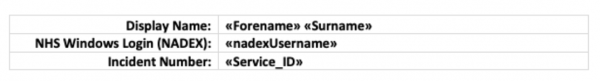 Choose Pharmacy Requirements: Display name, NHS Window Login, Incident Number