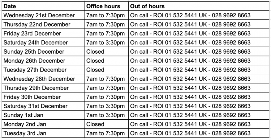 Christmas Opening Hours